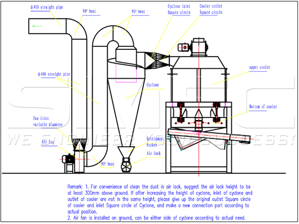 NKSL14-14-installation_drawing_Model-1