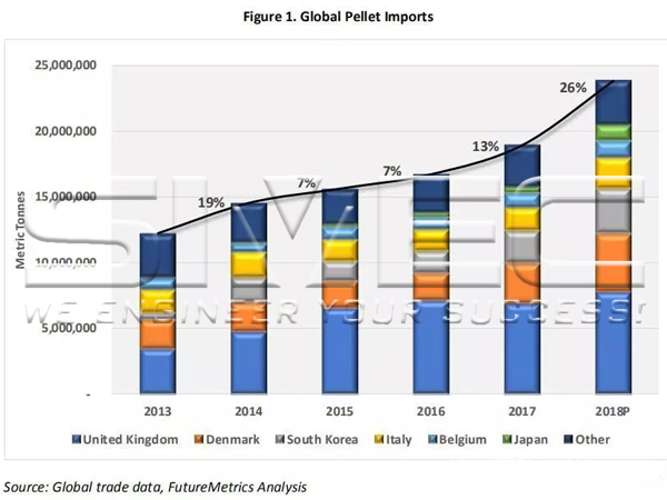 figure-1-global-gellet-imports