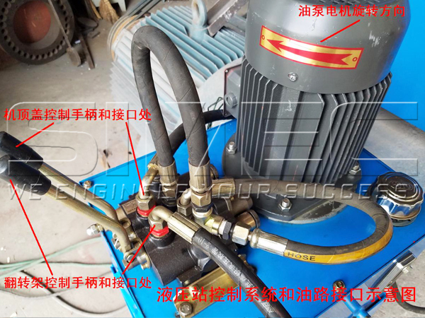 hydraulic-system-and-oil-way