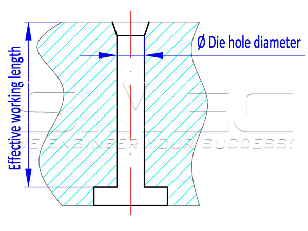 Released-Stepped-Hole