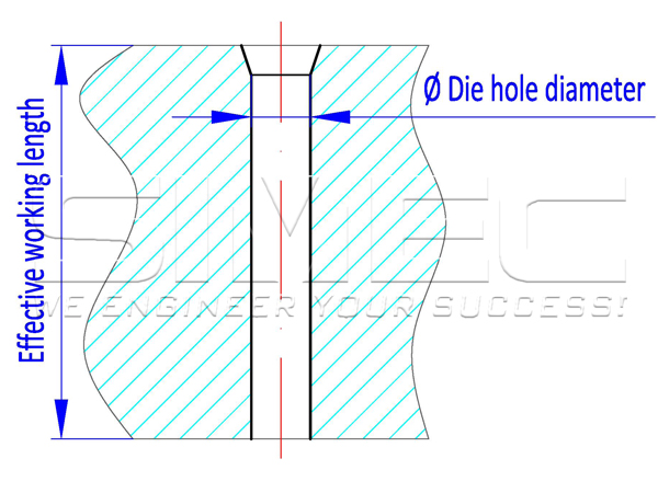 Straight-Hole