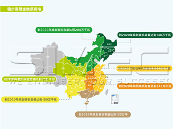 biomass-pellet-power-supply