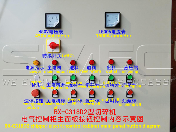 electric-control-cabinet-main-panel-diagram