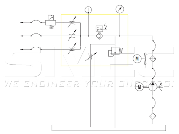 flow-diagram-of-spm780