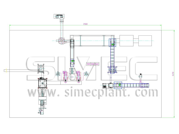 Install Plan