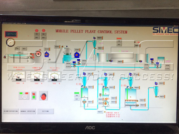 interface-of-entire-remote-operation-system