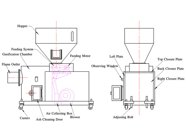 left-and-back-view-of-pellet-burner