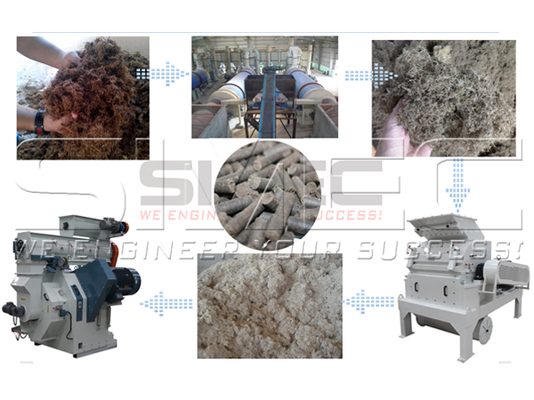 palm-efb-pellet-processing-flow